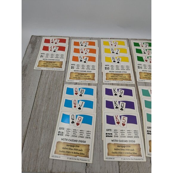 Hold'Em-opoly Poker Edition Game Replacement Property Deed Cards Complete - Picture 3 of 5